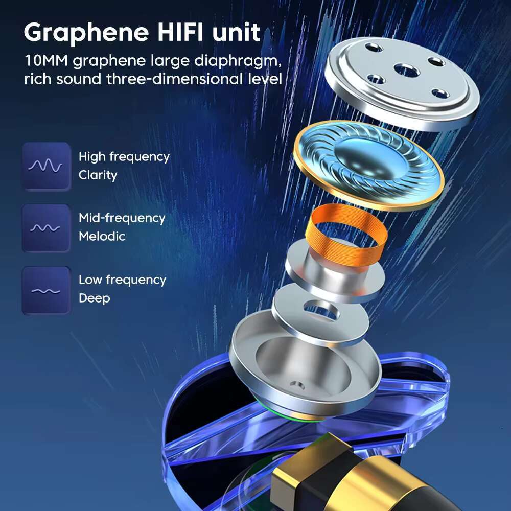In ear C-type subwoofer wired headphones with microphone HiFi music monitor bass headphones, suitable for sports and gaming earbuds