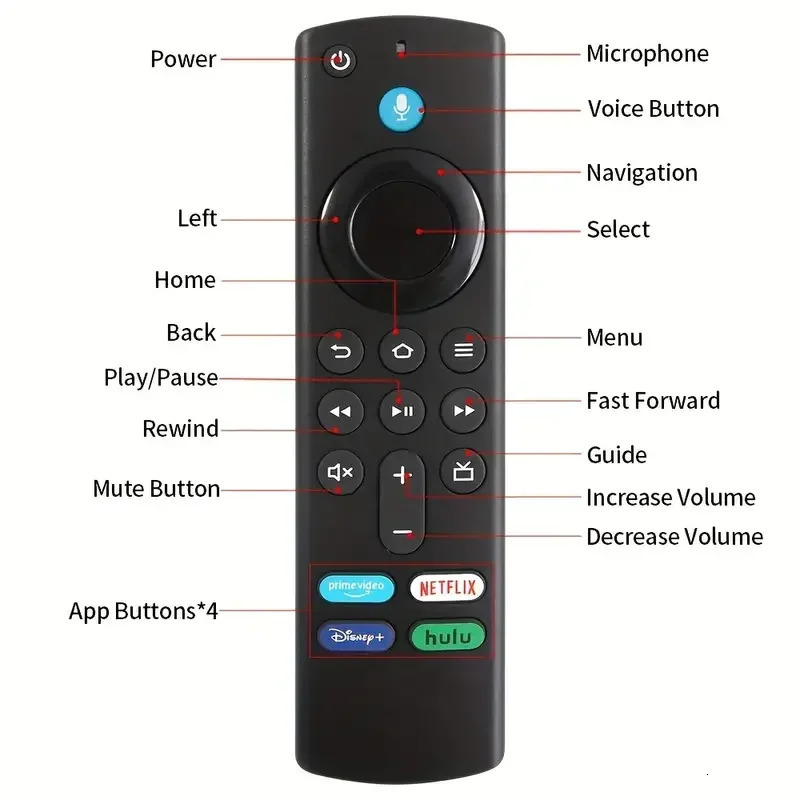 Replacement Voice Remote Control for Fire Stick TV 3rd Gen Smart TV Stick 4K MAX Lite Fire Cube Remote Works with Alexa 251114