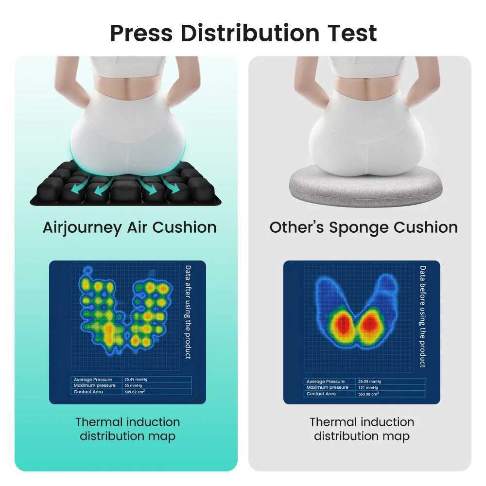 1pc Pressure Sores Air Cushion - Office Chair Car Seat Cushion 3D Ergonomic Cushion for Men Inflatable Non-slip BottomM251119