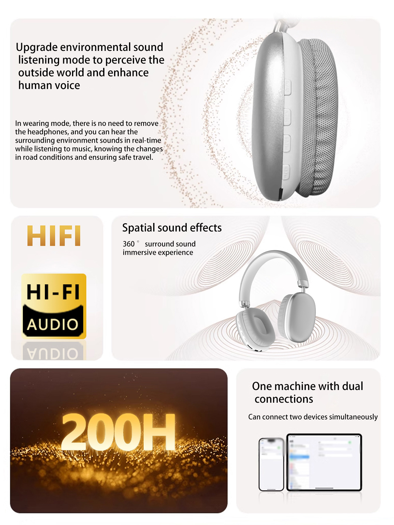 Wireless Bluetooth Headphones with Mic,Long battery life and low latency,Lightweight Headset with Deep Bass,Over Ear Headphones for Travel Home Office