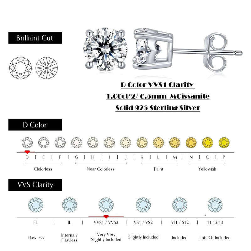 GRA Certificate Sterling Sier D VVS Moissanite Stud Earrings Hypoallergenic Jewelry Engagement Gift for Men and Women