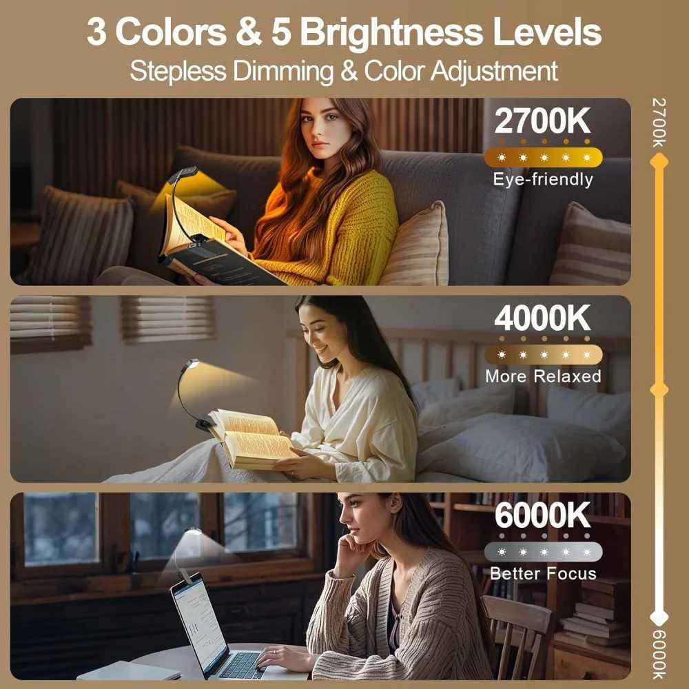 16 LED Wingy Book Light Rechargeable Book Lamp Reading Light in Bed 3 Color Temperatures Dimming Brightness Read Light Read Lamp M251120