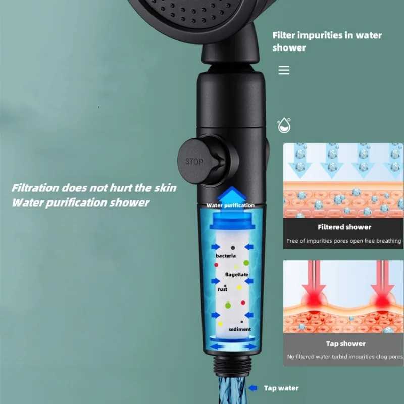 Home Pressurized Shower Head Filtered Water Shower Nozzle Bathroom Handheld Shower AccessoriesM251120