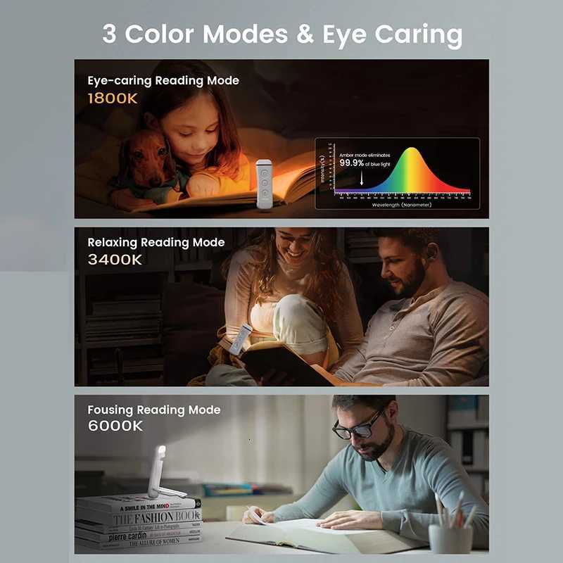 USB Rechargeable Book Light for Reading in Bed Portable Clip-on LED Reading Light Clip Desk Light Bookmark Read Light Night Lamp M251120