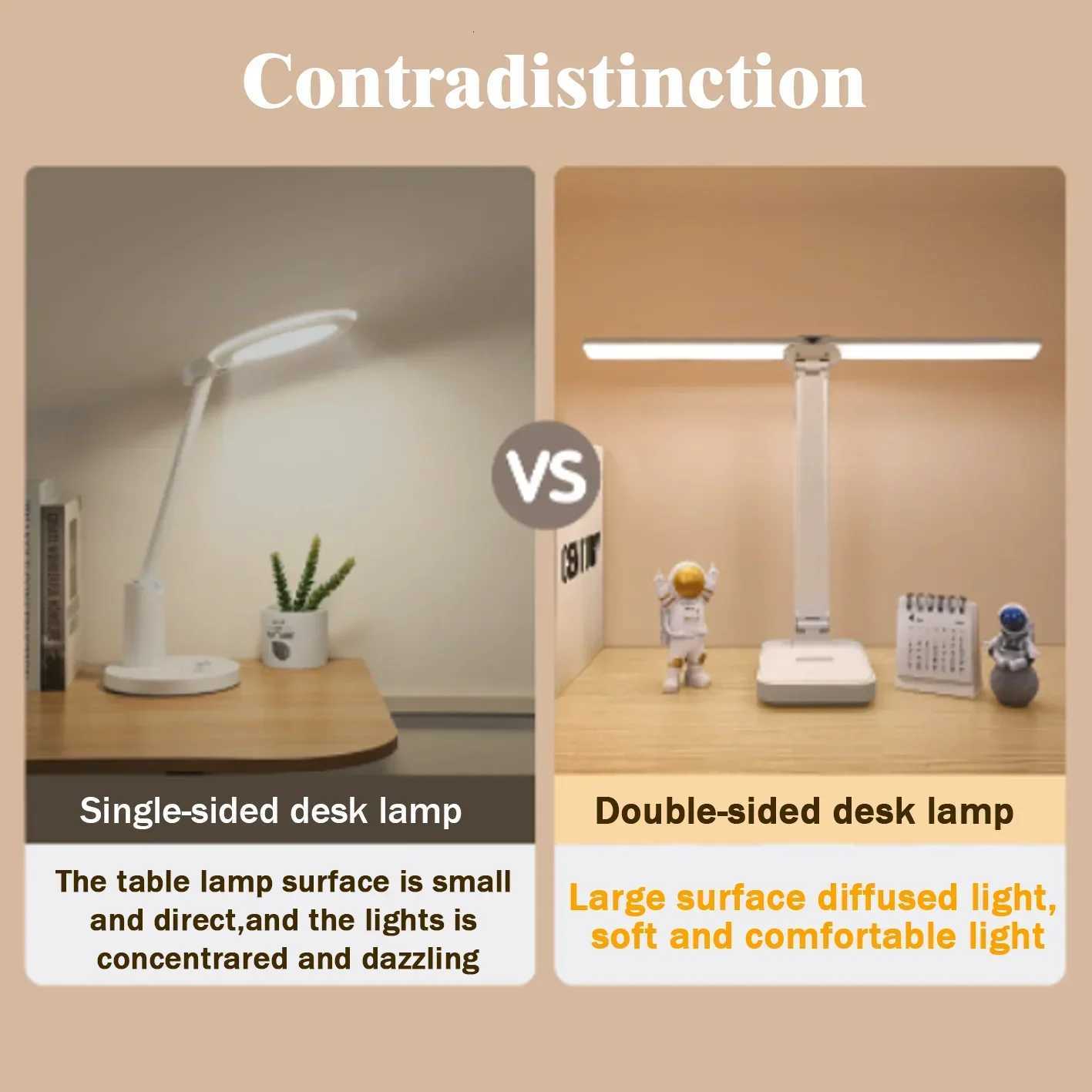 LED Desk Lamp 3 Levels Dimmable Touch Night Light USB Rechargeable Eye Protection Foldable Table Lamp For Bedroom Bedside Desk M251120