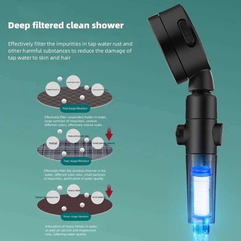 Home Pressurized Shower Head Filtered Water Shower Nozzle Bathroom Handheld Shower AccessoriesM251120