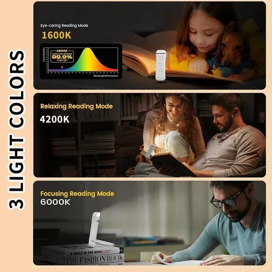 USB Rechargeable Reading Light Portable Clip-on LED Bookmark Lamp 3 Colors 5-Level Brightness Mini Book Light for Book Lovers M251120