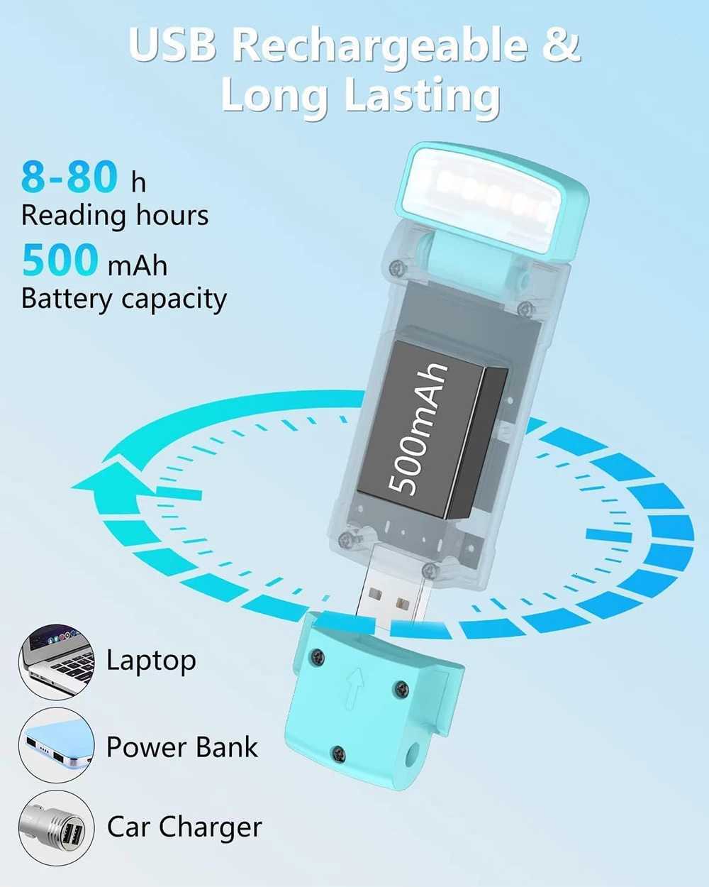 Book Reading Light with Timer Rechargeable Light for Reading in Bed Clip-on Bookmark Lamp 3 Amber Colors 5 Brightness Dimmable M251120