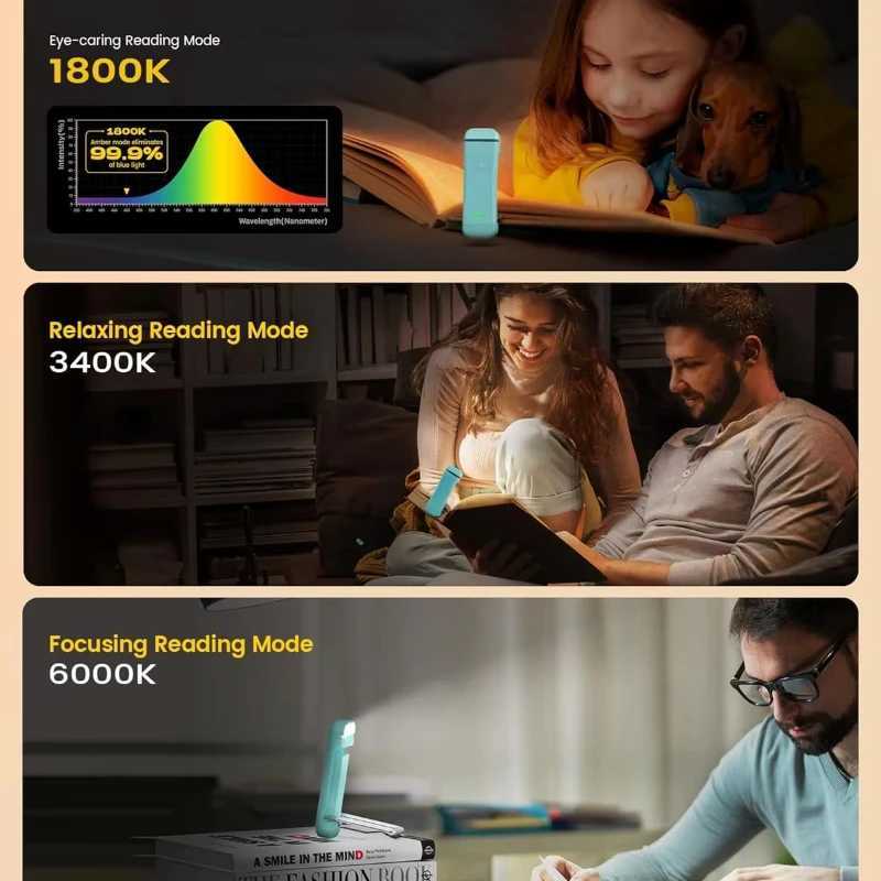 1800K-6000K Portable Clip Desk Light USB Rechargeable LED Book Light 500mAh Bookmark Reading Light Adjustable Brightness 15 Gear M251120