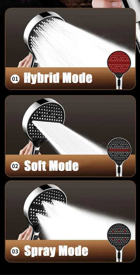 Upgraded Big Panel Large Flow Shower Head With Filter 3 Modes Adjustable Shower Head High-pressure Water-saving Handheld ShowerM251120