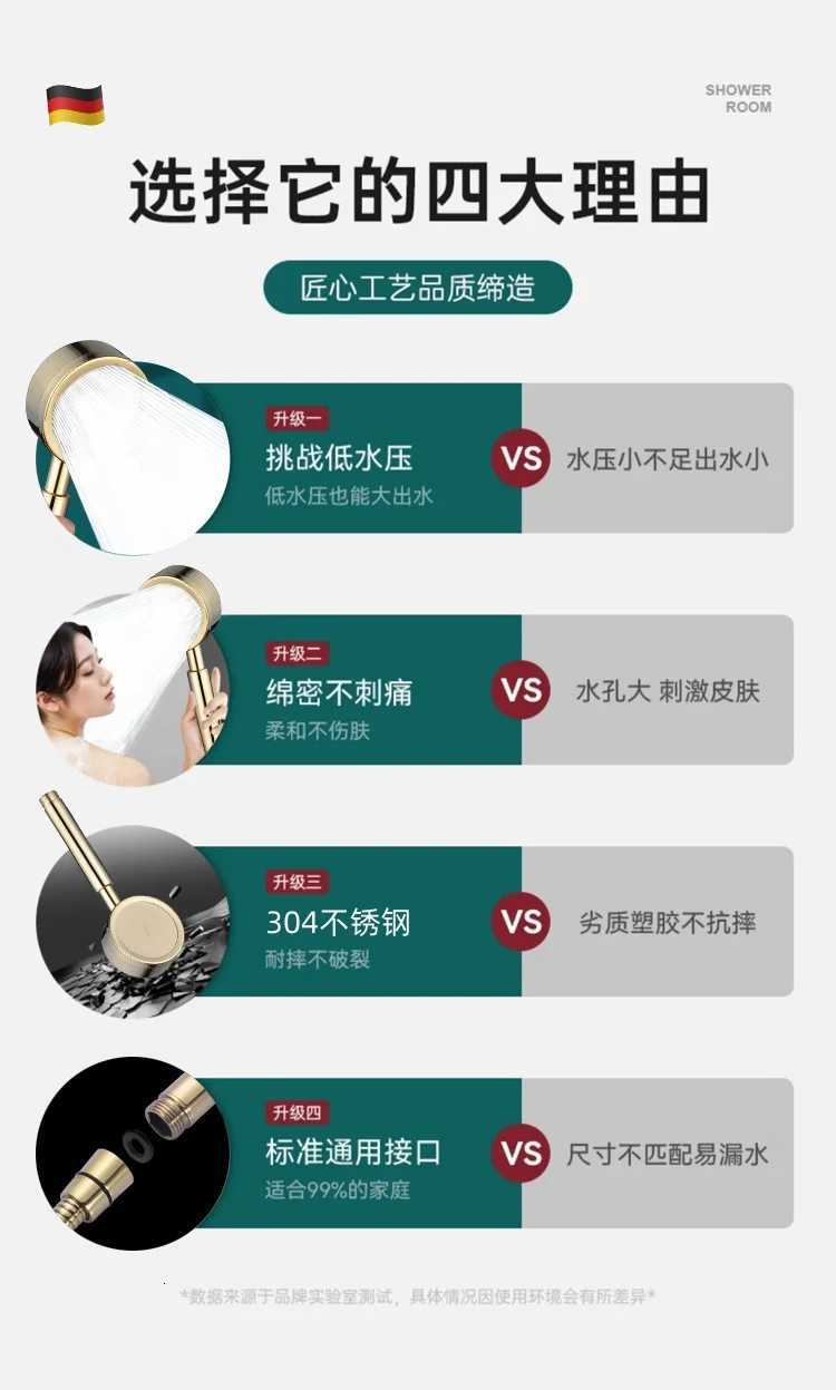 Stainless Steel Shower Head Set 304 Showering And Bathing Handheld High-pressure Shower Head Set For Home Use Bathroom AccessM251120