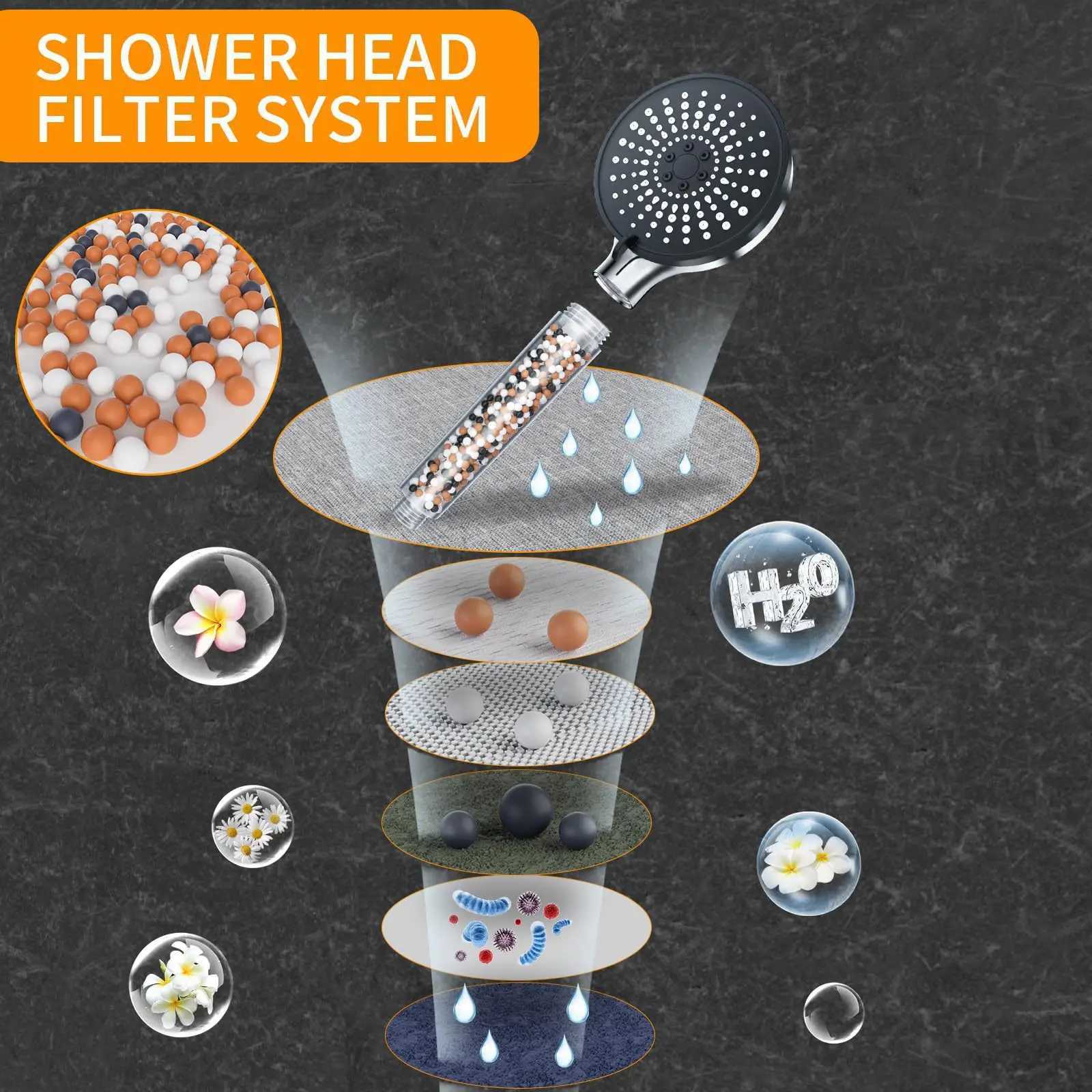 5-speed Water Adjustment Filter Shower Head High Pressure Negative Ion Hard Water Softening Shower Head SetM251120
