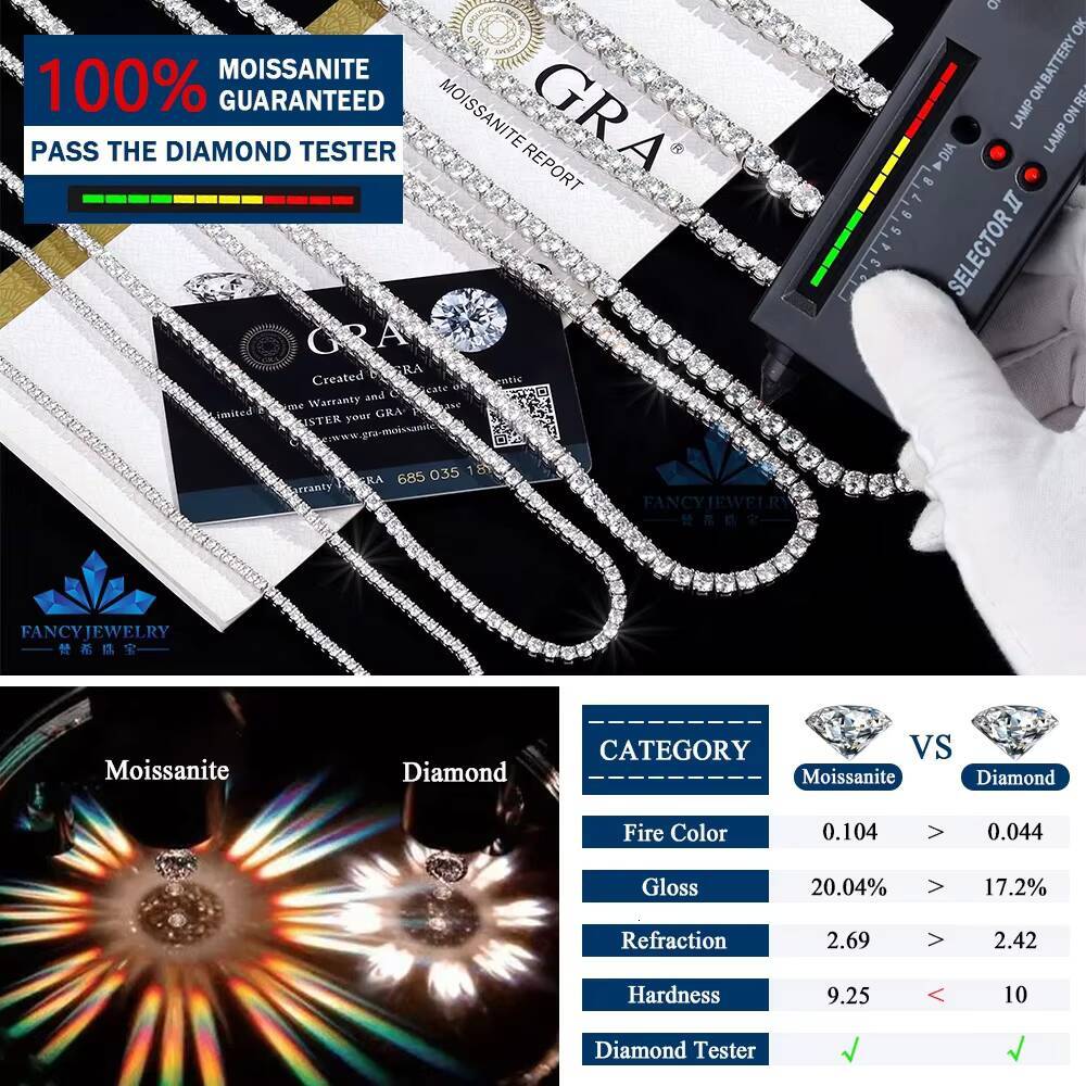 Luxury Fine Jewelry 10mm 925 Sterling Silver D Color VVS Moissanite Diamond Cluster Tennis Chain Necklace for Men Women