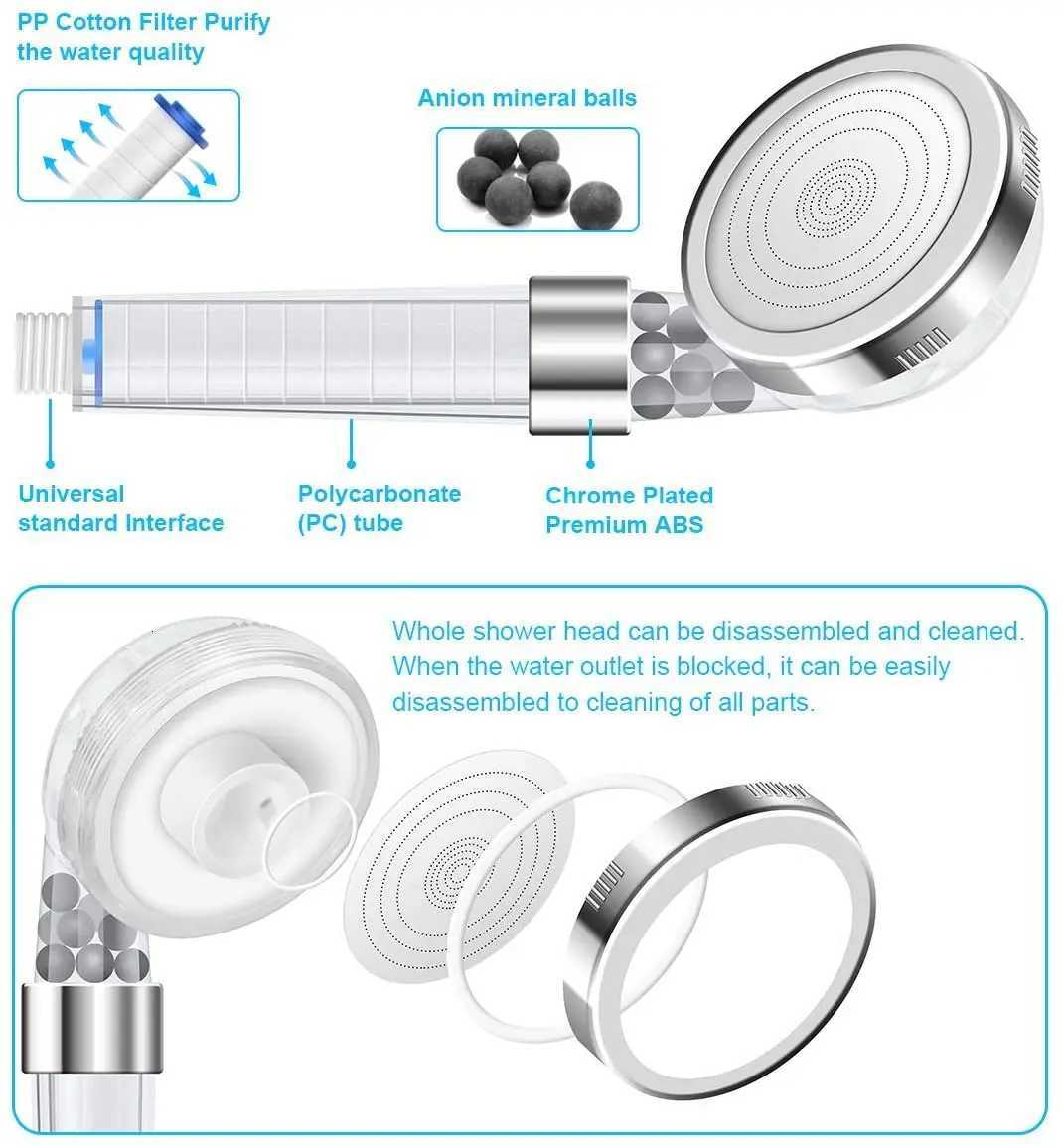 New Filtered Shower Head for Hard Water High Pressure Nozzles PP Cotton Filter Eco water Spa Shower Spray for Dry Hair SkinM251120