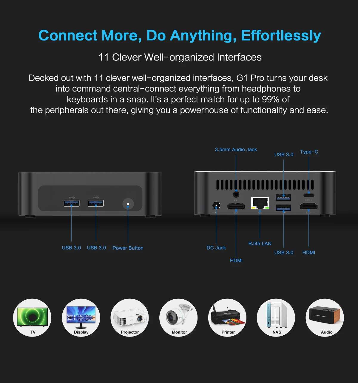 MLLSE G1 Pro Mini PC AMD Ryzen7 5700U DDR4 16GB RAM 512GB SSD WiFi6 BT5.2 Windows 11 Pro Mini Desktop Computer Gaming Work