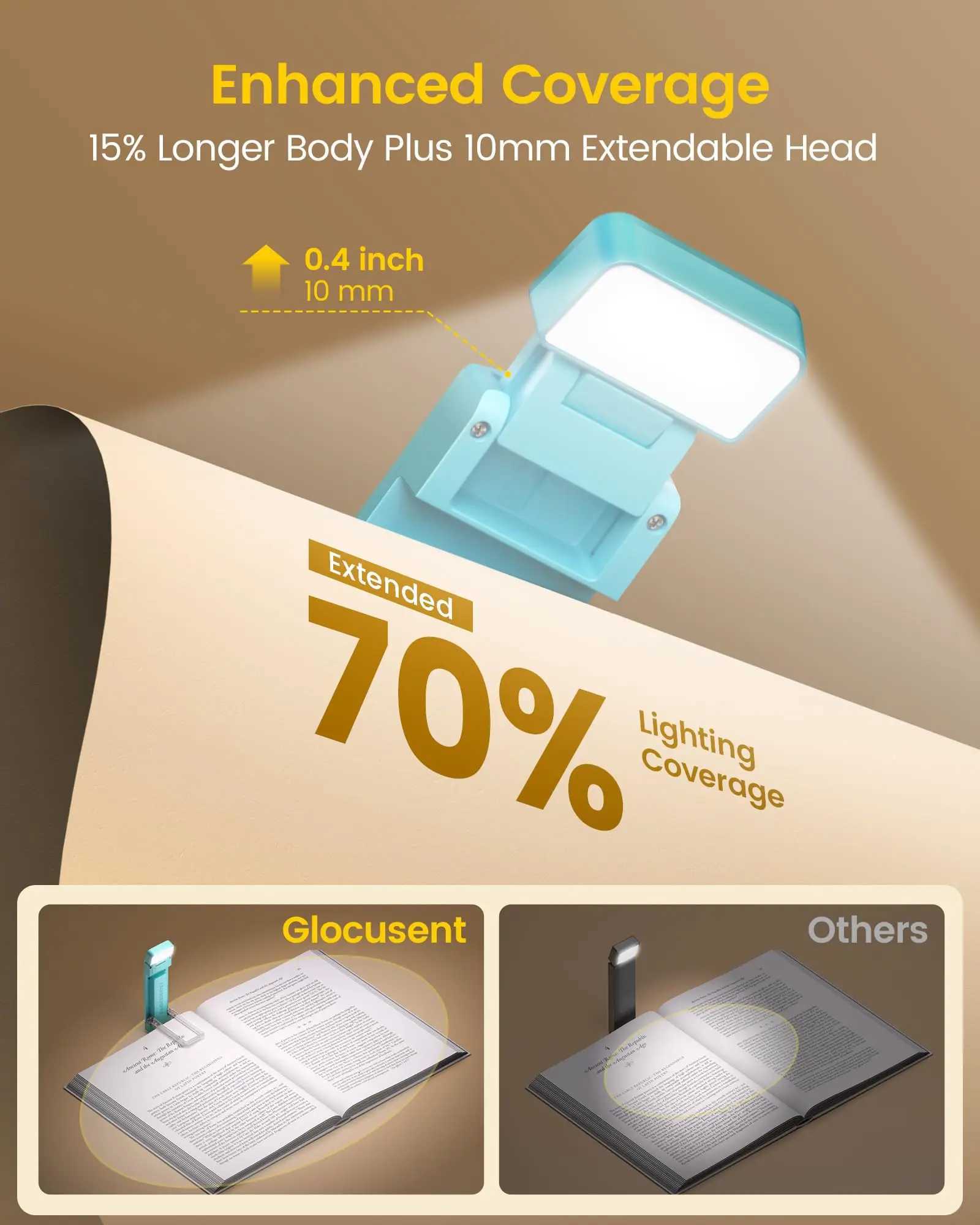 Glocusent Extendable Book Light for Reading in Bed5 Enhanced Brightness 3 Color USB Rechargeable Reading Light for Books in Bed M251120