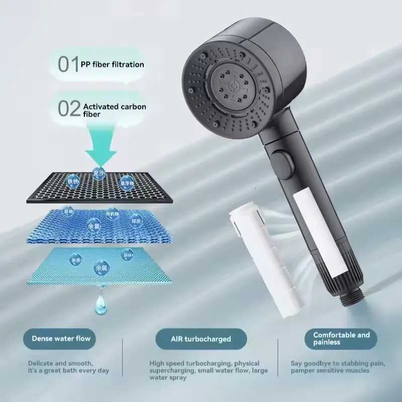 7 Spray Filtered Shower Head High-Pressure Handheld Water Saving Showerhead Fall Resistance Black Faucet Bathroom Shower NozzleM251120