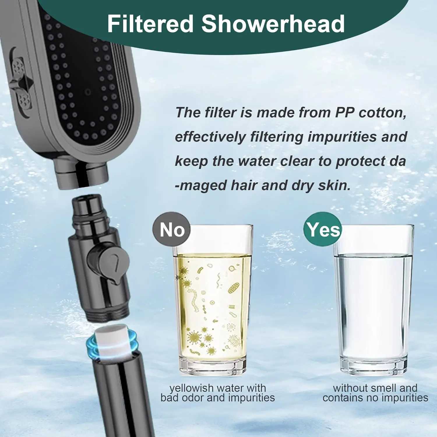 High Pressure Shower Head 3-mode Adjustable Shower Filtered Water-saving Hand Shower Mixer Bathroom AccessoriesM251120