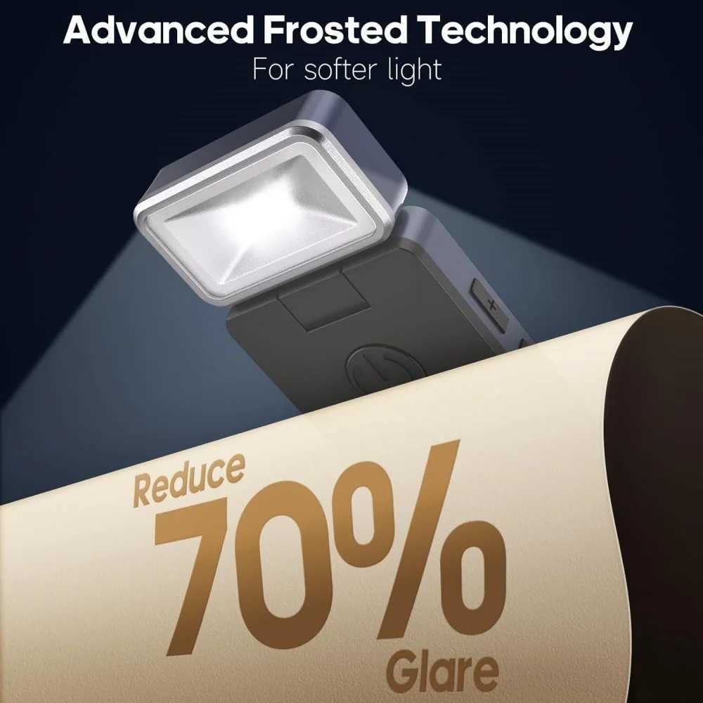 Usb Rechargeable Clip On LED Reading Light Portable Mini Reading Book Light Kids Read Light Bedroom Reading Night Ligh Book Lamp M251120