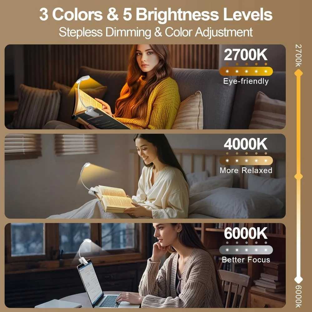 Wing Shaped Rechargeable Book Light Eye Protection Read Light Portable Beadroom Reading Light Kids Reading Lamp Mini Read Lamp M251120