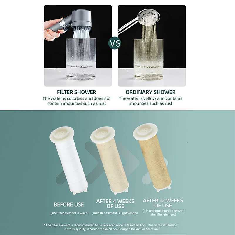 High Pressure Shower Head 3 Mode Adjustable Showers with Massage Brush Saving Water Filter SPA Showerhead Bathroom AccessoriesM251120