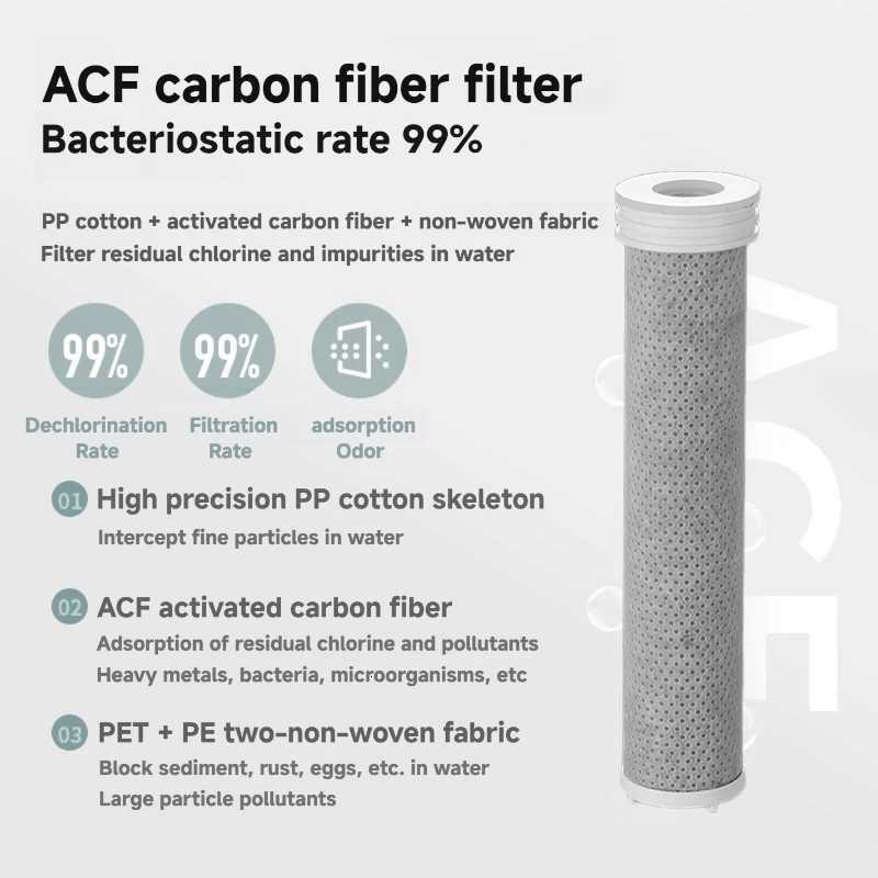 Filter Shower Head High Pressure Beauty Rain Faucet Showerhead Filtration Purification Bathroom Accessories Filtered WaterM251120