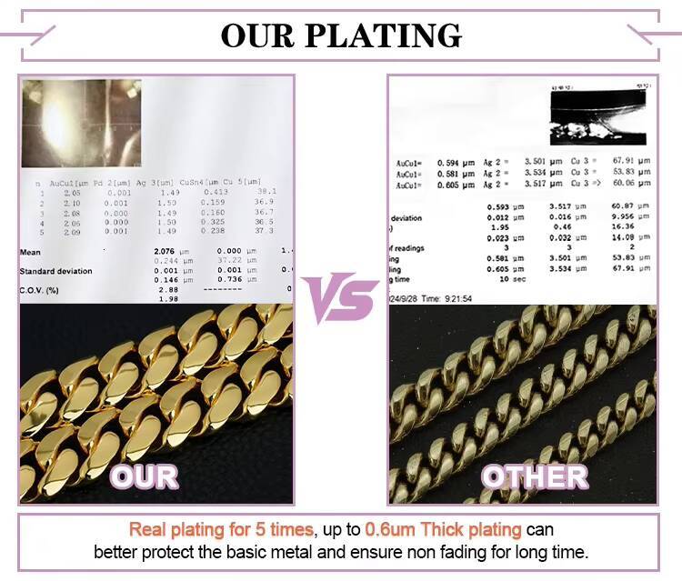 Hip Hop 8mm 10mm 12mm Cuban Link Chain Plain Tight 925 Silver Monaco Chain Gold Plated Cuban Link