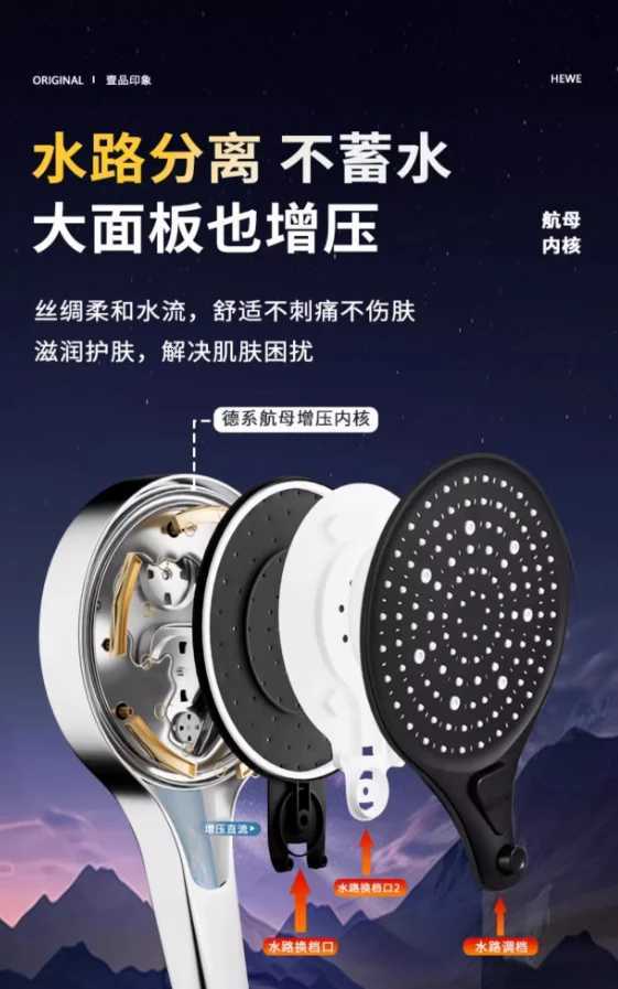 High Pressure 15CM Big Panel Shower Head 4 Modes Water Saving Adjustable Handheld Spray Hangable Set Bathroom AccessoriesM251120