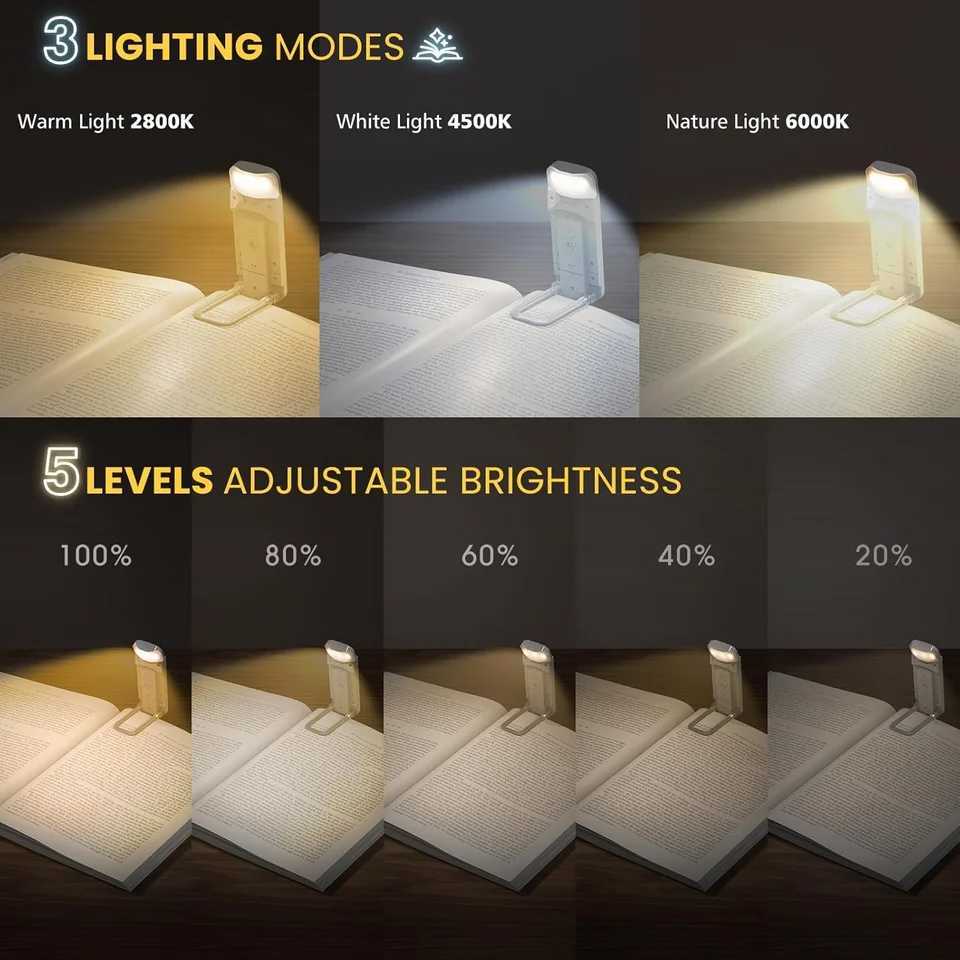 New model book holder lamp USB rechargeable portable fixed reading lamp 3 colors and 5 brightness levels M251120