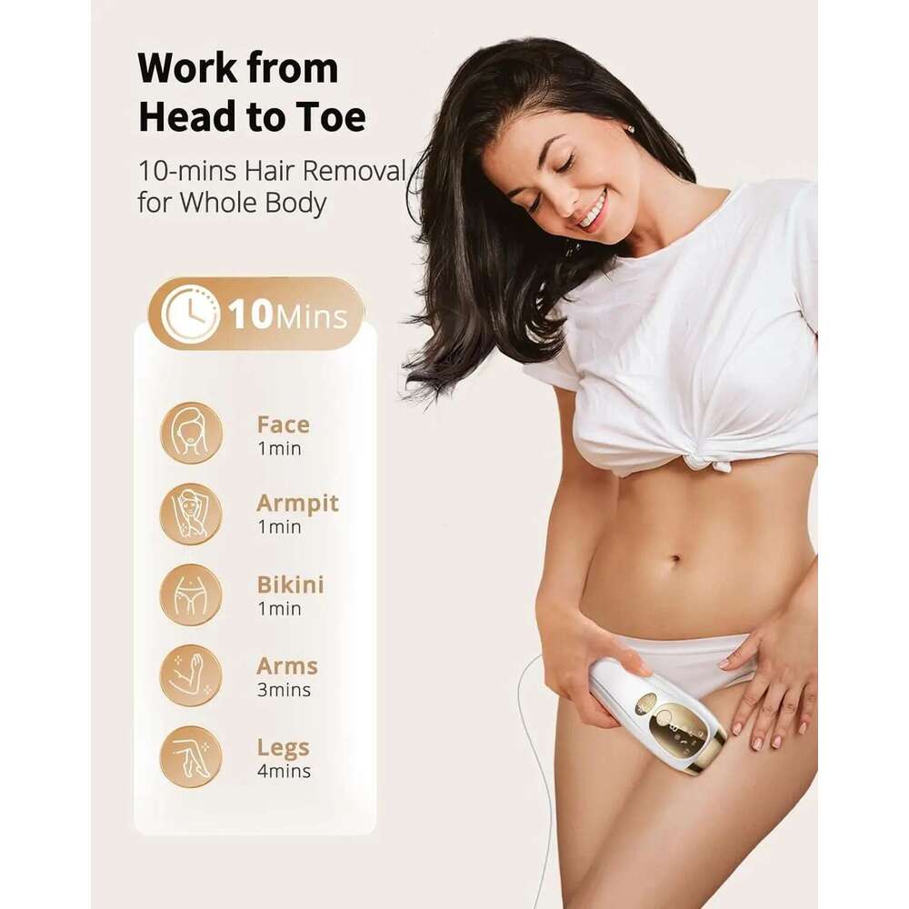 Laser Removal With Ice Coog Care Function For Women Men Permanent,Unlimited Flashes Painless Epilator IPL Hair Remover