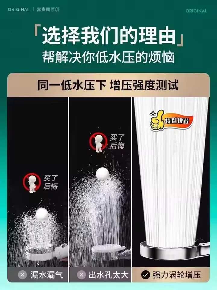 15CM Large Panel 6 Modes Pressurized Shower Head Multi-function Sprayer High Pressure Adjustable Filtered Bathroom ShowerheadM251120