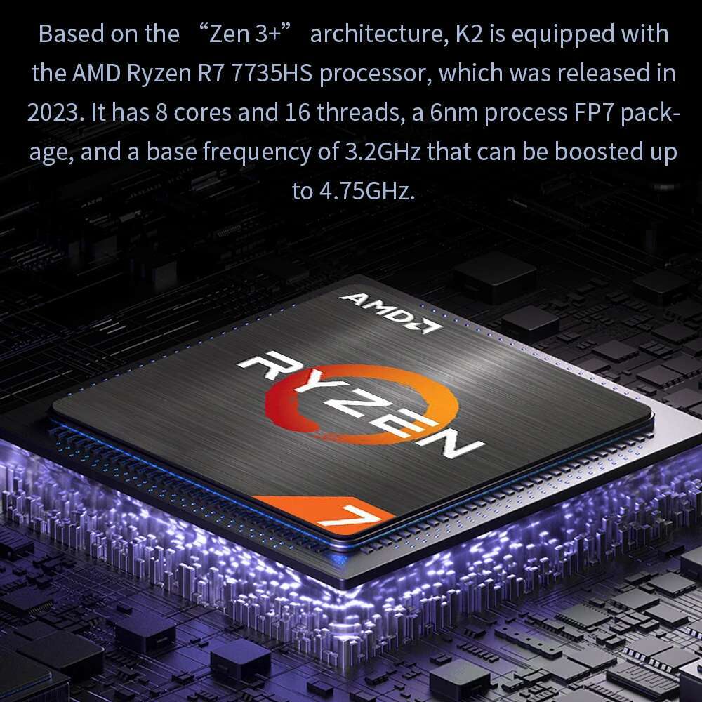 MLLSE K2 Mini PC AMD Ryzen 7 7735HS 8C/16T DDR5 16GB RAM 1TB ROM SSD Window 11 Pro BT5.0 WiFi5 Desktop Gaming Computer