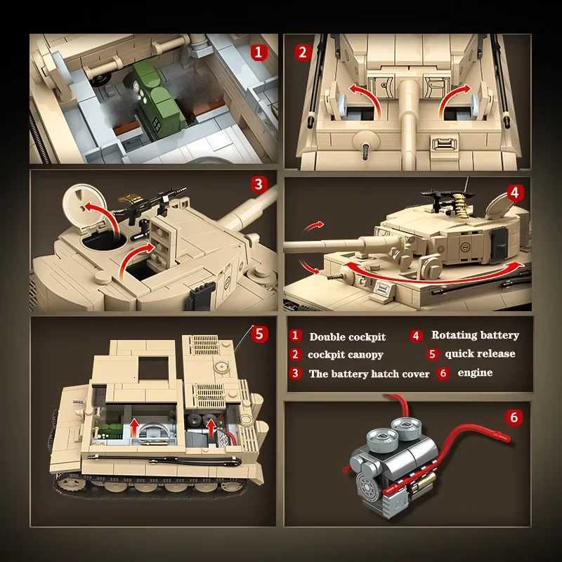 Military WW2 Tiger I Heavy Tank Building Blocks KV-2 Panther Tanks Army Weapons Soldiers Bricks Kids Toys Children Birthday Gift W251120