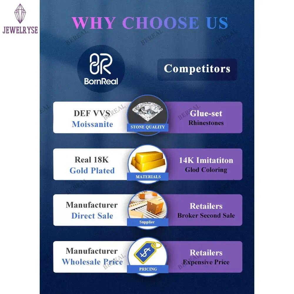 Factory OEM 10mm VVS Moissanite Baguette Diamond Cluster Tennis Chain Necklace Bracelet Iced Out Clustered Women Men Jewelry