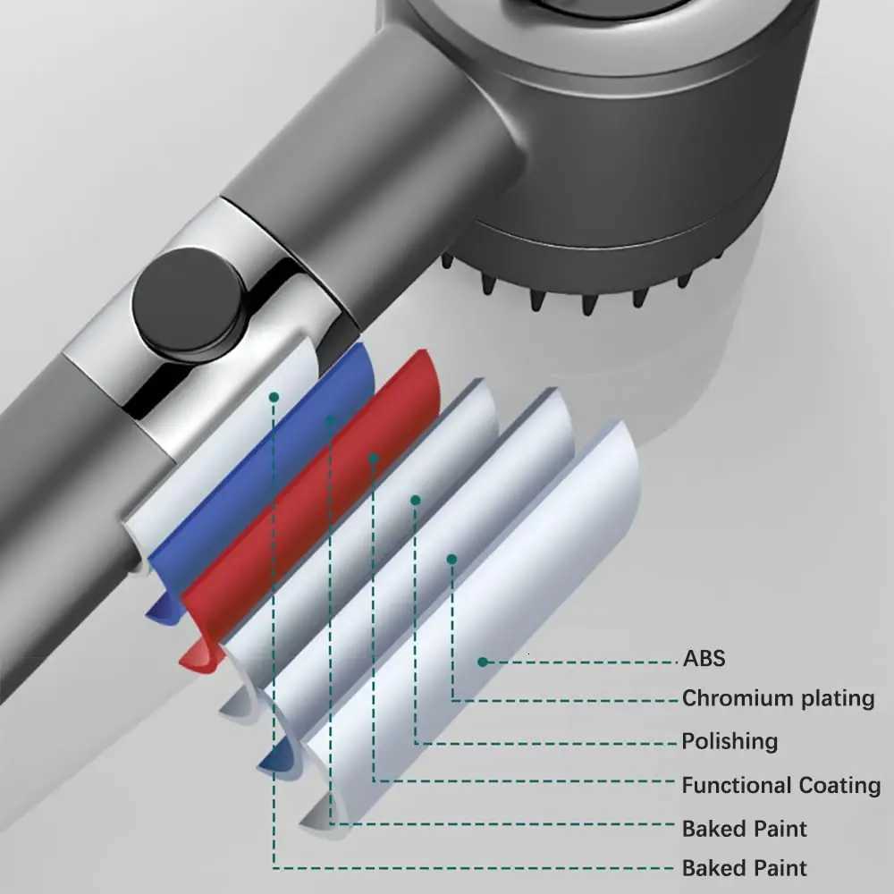 Handheld and high-pressure filter shower heads - ion drip shower heads with stainless steel hoses 3 spray modes for showeringM251120