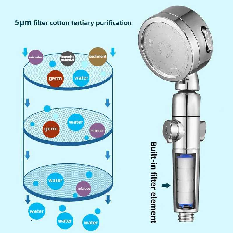 Household Shower Head Pressurized Filtered Water Shower Nozzle Bathroom Handheld Spray Head Shower AccessoriesM251120