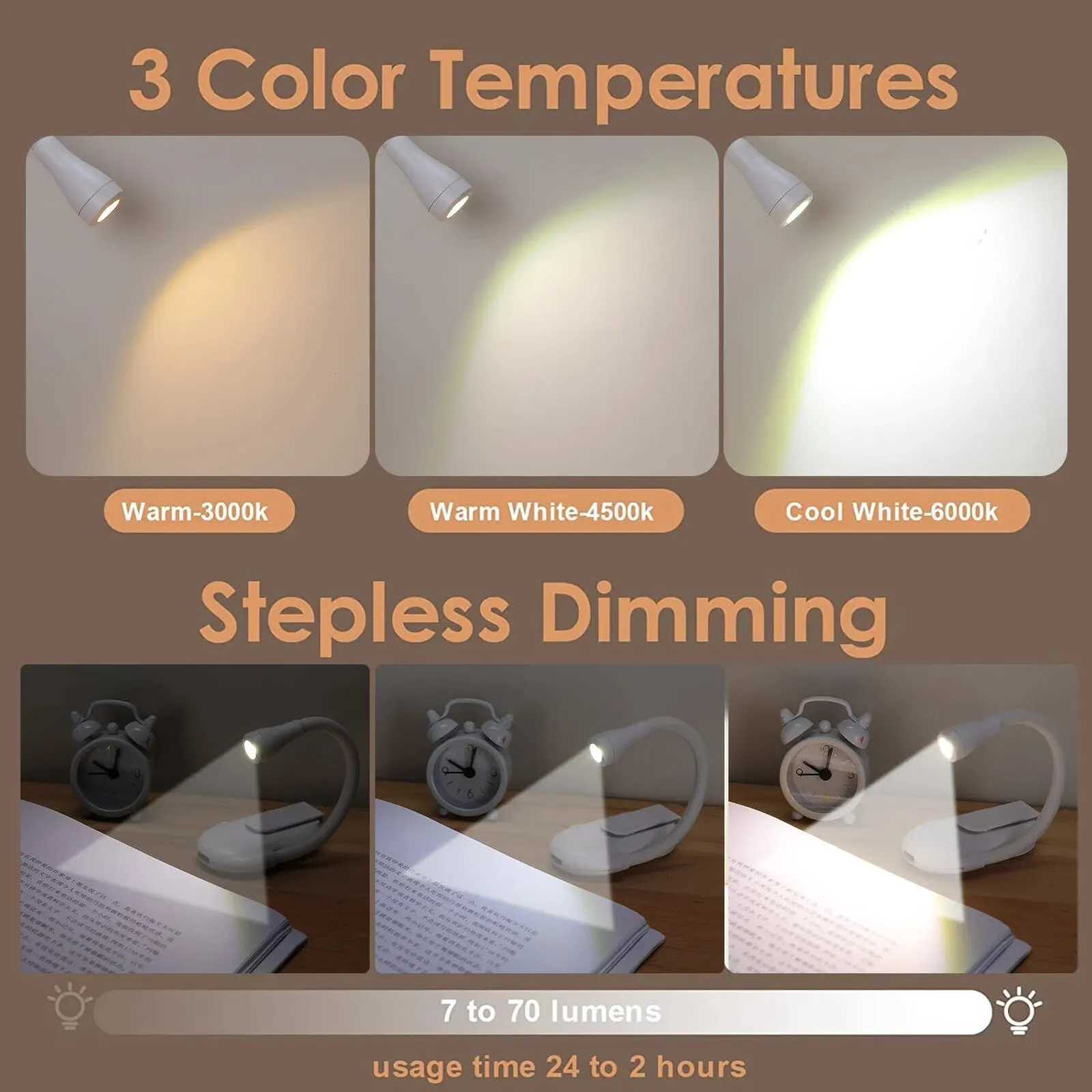 Mini LED Book Night Light Adjustable Clip 360 Flip Study Eye Protection Lamp Rechargeable 3 Color For Travel Bedroom Reading M251120
