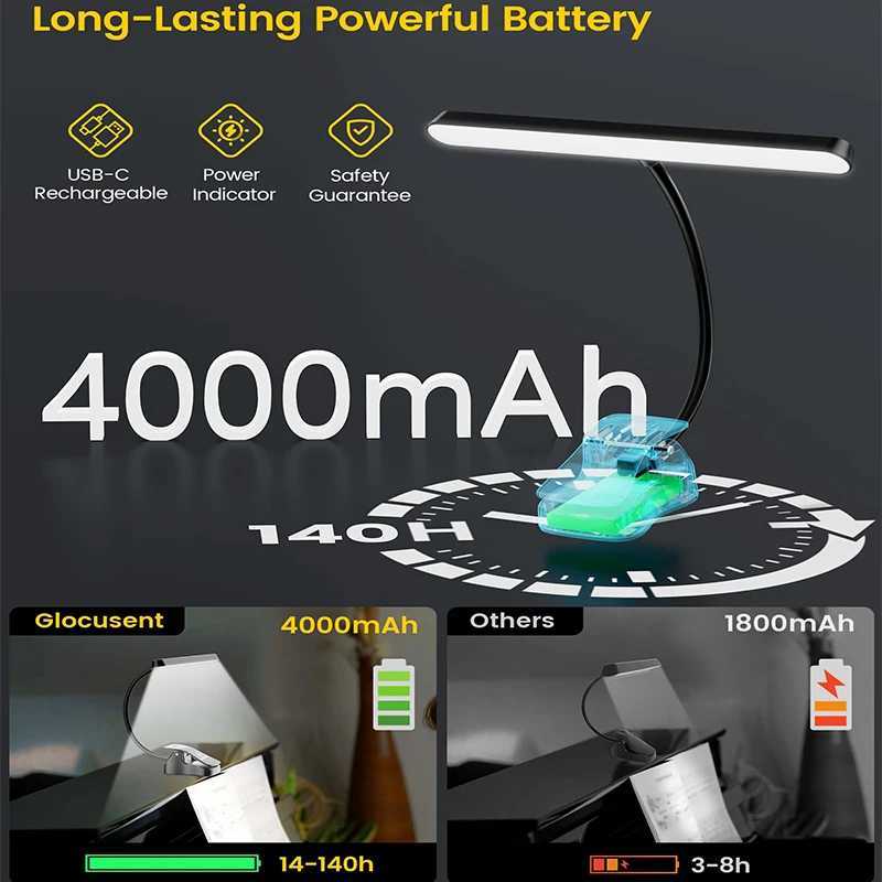 NV 57 LED Super Bright Music Stand Light Eye Caring Clip-on Piano Light USB-C Rechargeable Dimmable Music Sheet Piano Light Lamp M251120