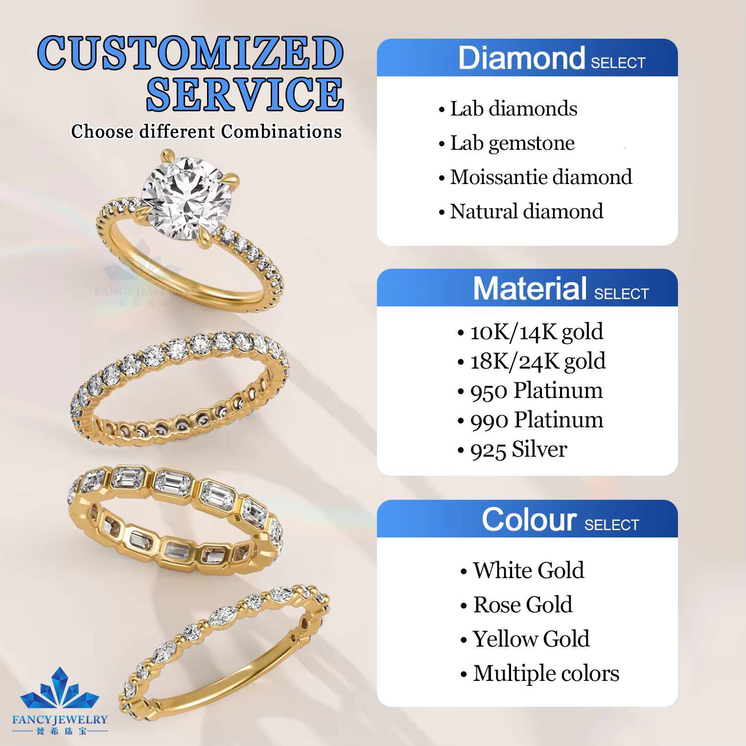 GRC IGI Certified Lab Grown Diamond Ring CVD HPHT 2CT to 5ct Men Women Engagement Wedding Customized Ring 14k 18k Solid Gold