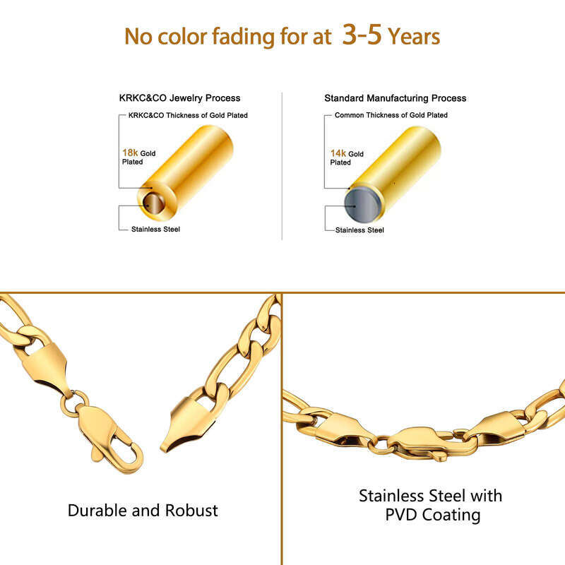 3mm 5mm Gold-Plated Rope Women, 316L sterling silver Chain for Men, Sturdy Cuban Chain, Figaro Bracelet