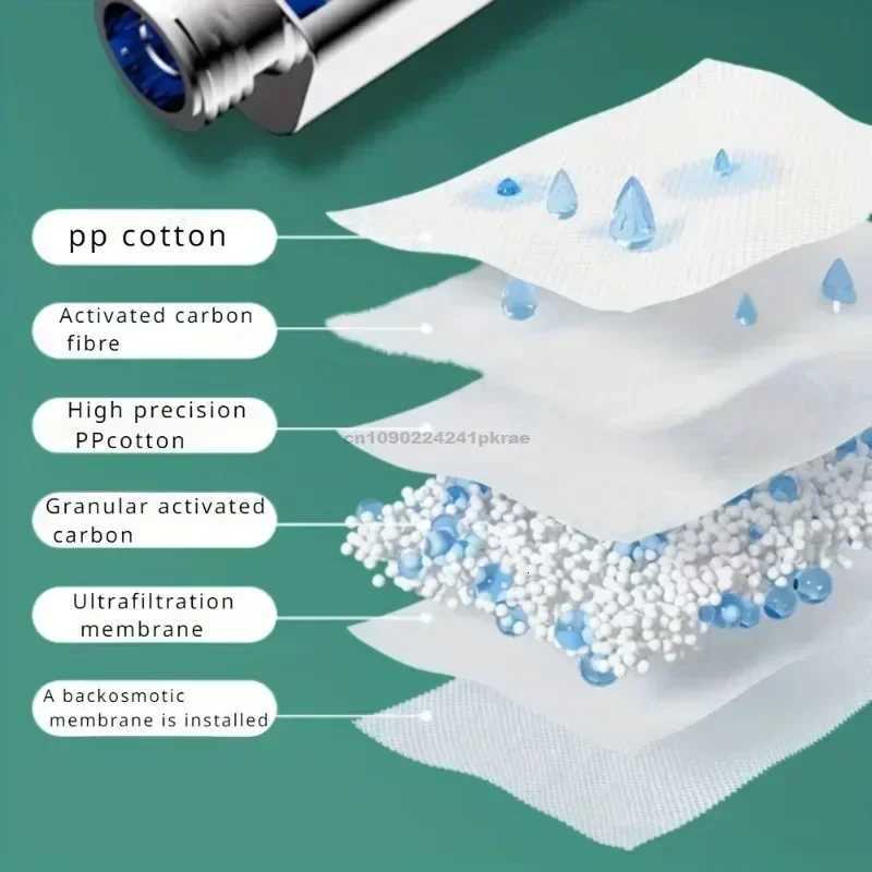 3-Modes High Pressure Shower Head Water Saving Shower Heads Adjustable Water Massage Sprayer Home Bathroom AccessoriesM251120