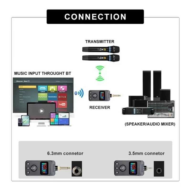 Y45A-M50 UHF Dual DSP Wireless Dynamic Karaoke Microphone System Anti-Howling Rechargeable Receiver Plug Play Microphone Set S251120