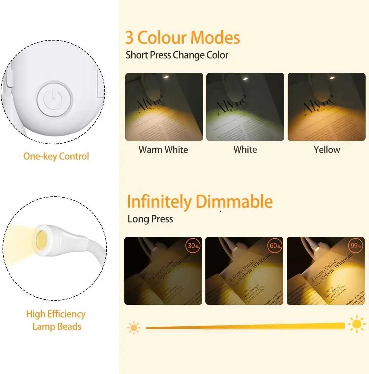 USB Rechargeable Mini Reading Book Lamp LED Dimmable Bedroom Eye Protection 360 Flip Book Lamp Portable Stand Clip Night Light M251120