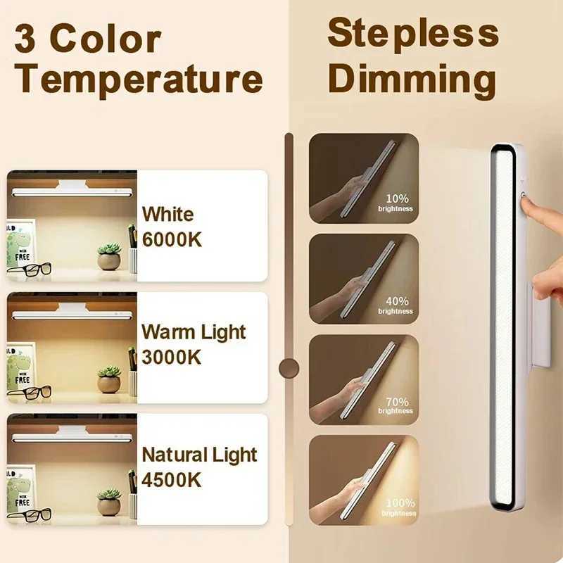 Desk Lamp LED USB Rechargeable Light Stepless Dimming Hanging Magnetic Bedroom Night Lights Reading Table Lamps Cabinet Wardrobe M251120