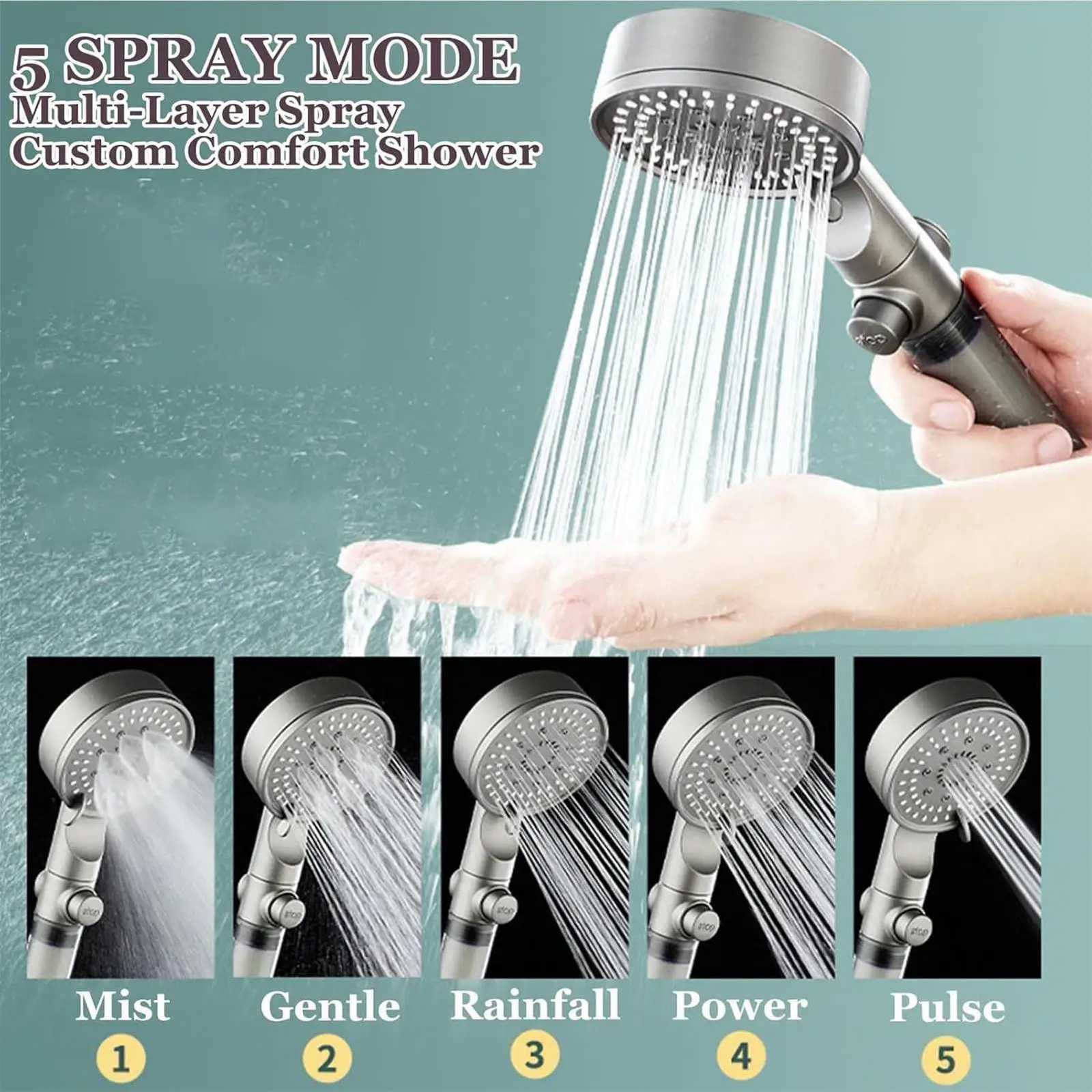 Handheld Shower Head 5 Modes Filtered Shower Head High Pressure Silicone Nozzles Faucet Sprayer for Home Apartment RV BathroomM251120