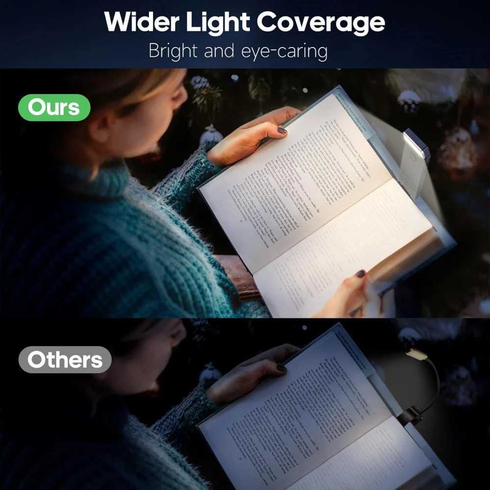 Usb Rechargeable Clip On LED Reading Light Portable Mini Reading Book Light Kids Read Light Bedroom Reading Night Ligh Book Lamp M251120