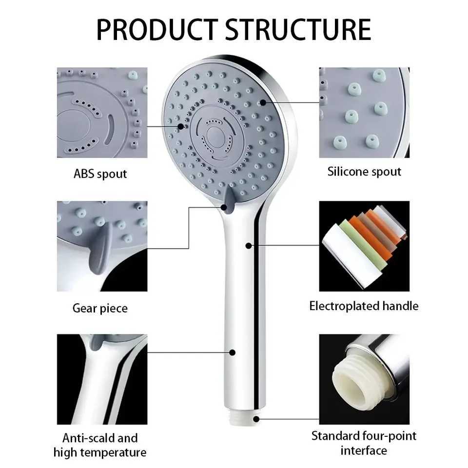 Bathroom Sprayer Shower Jet Shower Head Water Saving Portable Adjustable 5 Modes Spa Shower Bath Head Bathroom AccessoriesM251120