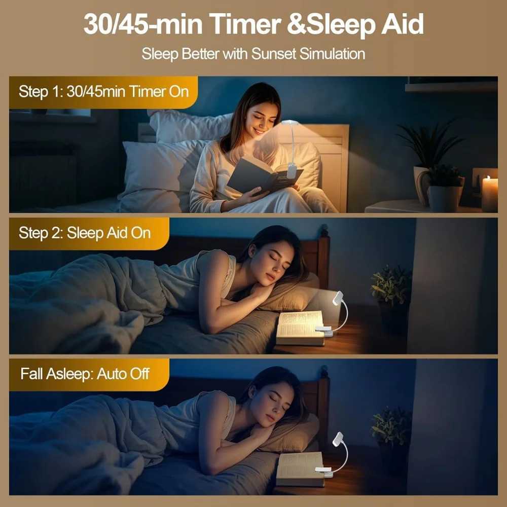 Wing Shaped Rechargeable Book Light Eye Protection Read Light Portable Beadroom Reading Light Kids Reading Lamp Mini Read Lamp M251120