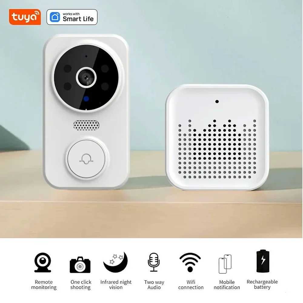 Video Doorbell Home… - image