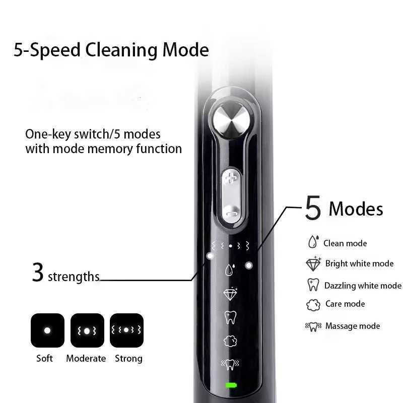 Sonic Electric Toothbrushes for Adults Smart Toothbrush Waterproof with 2pcs/8pcs Replaceable Heads and Charging Base C251121